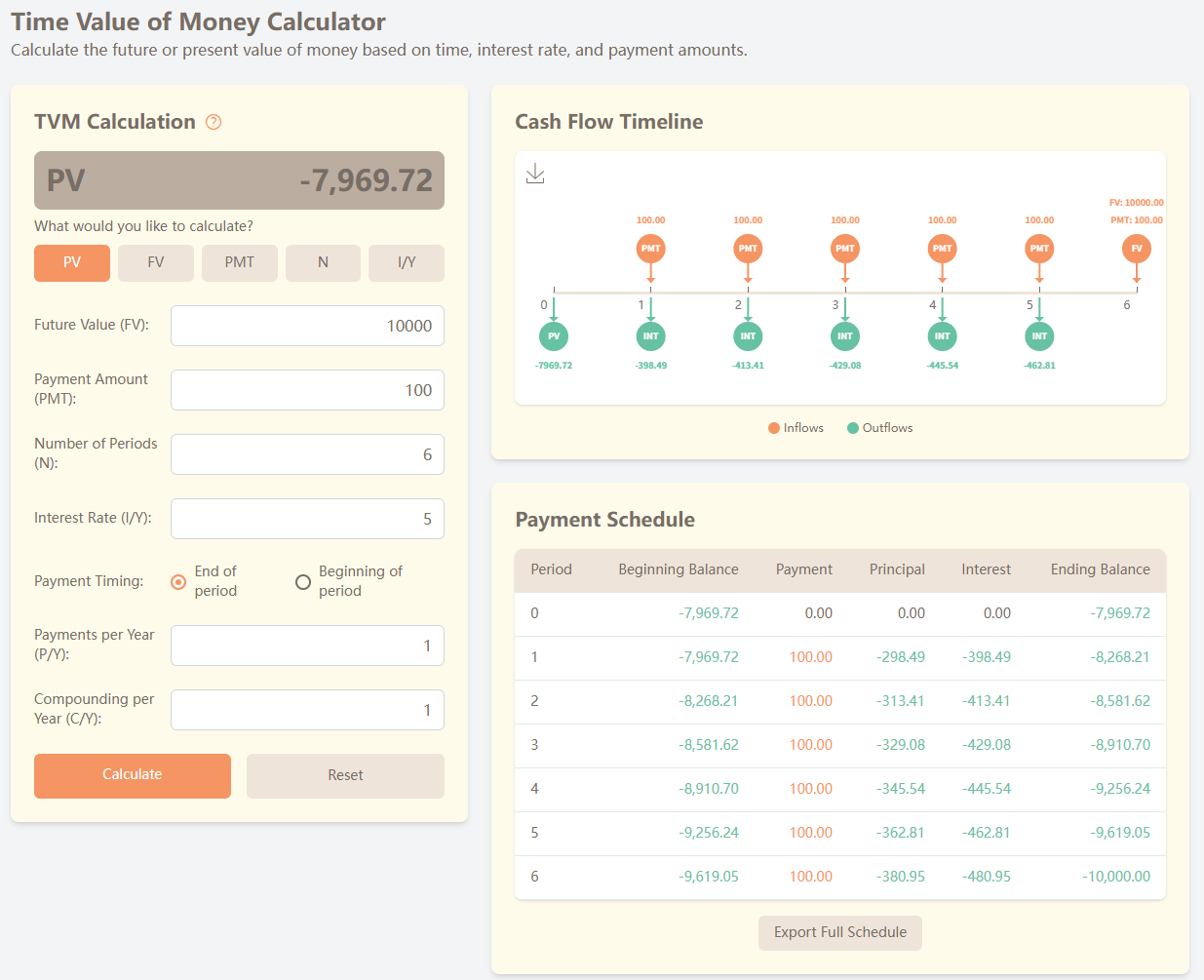 Dedicated TVM Calculator ui